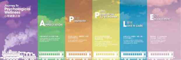 A.P.P.L.E. 健康之旅